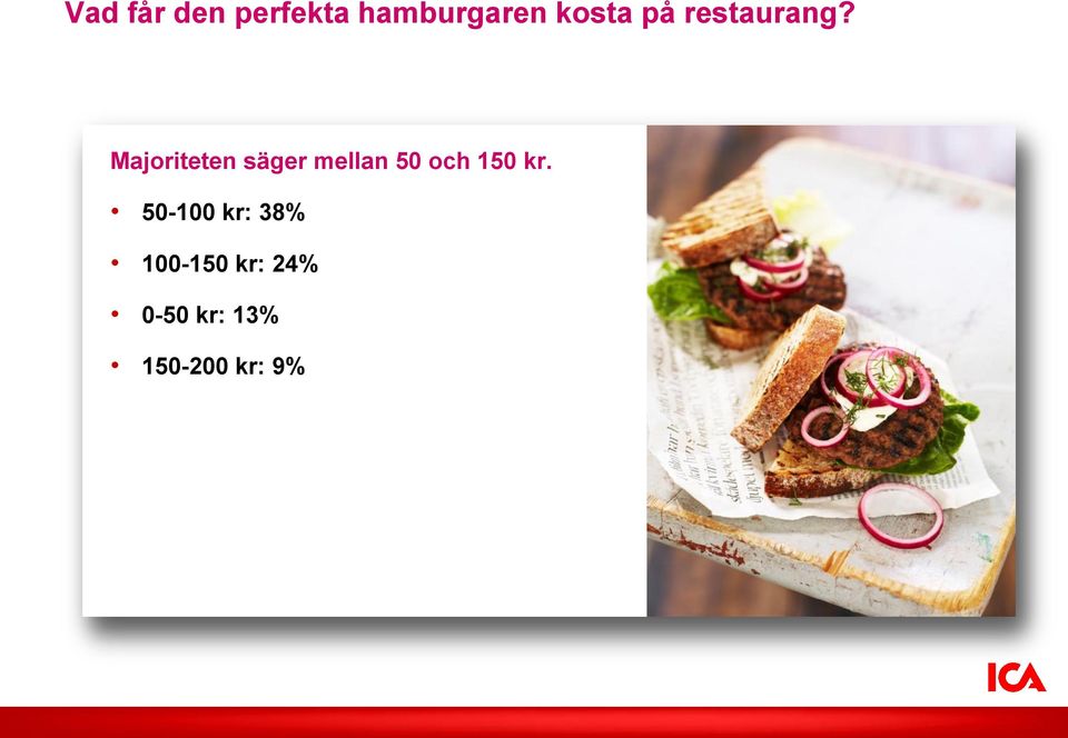 Majoriteten säger mellan 50 och 150