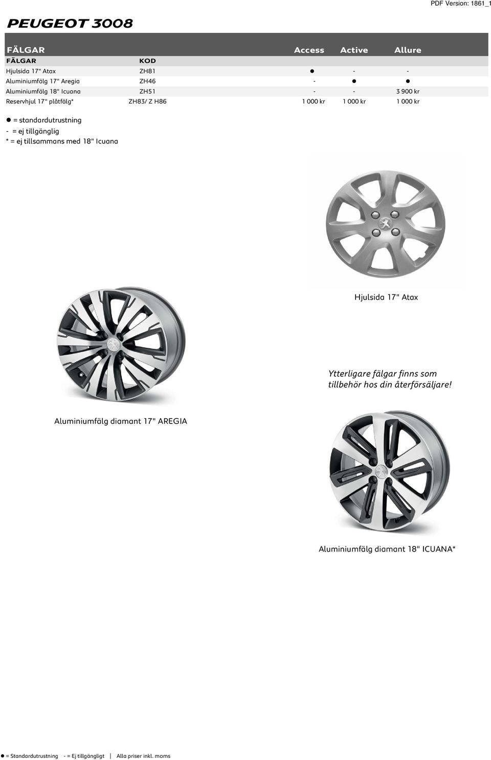 - = ej tillgänglig * = ej tillsammans med 18" Icuana Hjulsida 17" Atax Ytterligare fälgar finns som tillbehör hos din