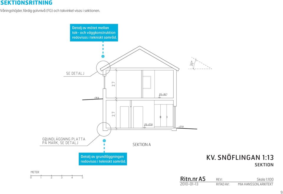 Detalj av mötet mellan tak- och väggkonstruktion redovisas i tekniskt samråd.