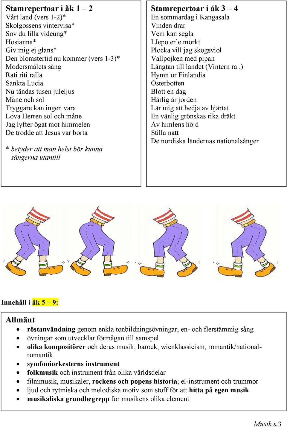 utantill Stamrepertoar i åk 3 4 En sommardag i Kangasala Vinden drar Vem kan segla I Jepo er e mörkt Plocka vill jag skogsviol Vallpojken med pipan Längtan till landet (Vintern ra.