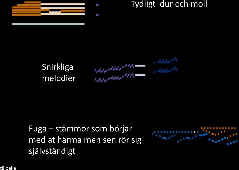 stämmor som börjar med at