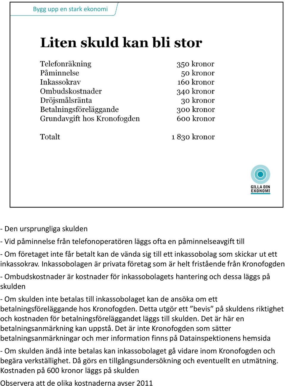 Inkassobolagen är privata företag som är helt fristående från Kronofogden - Ombudskostnader är kostnader för inkassobolagets hantering och dessa läggs på skulden - Om skulden inte betalas till