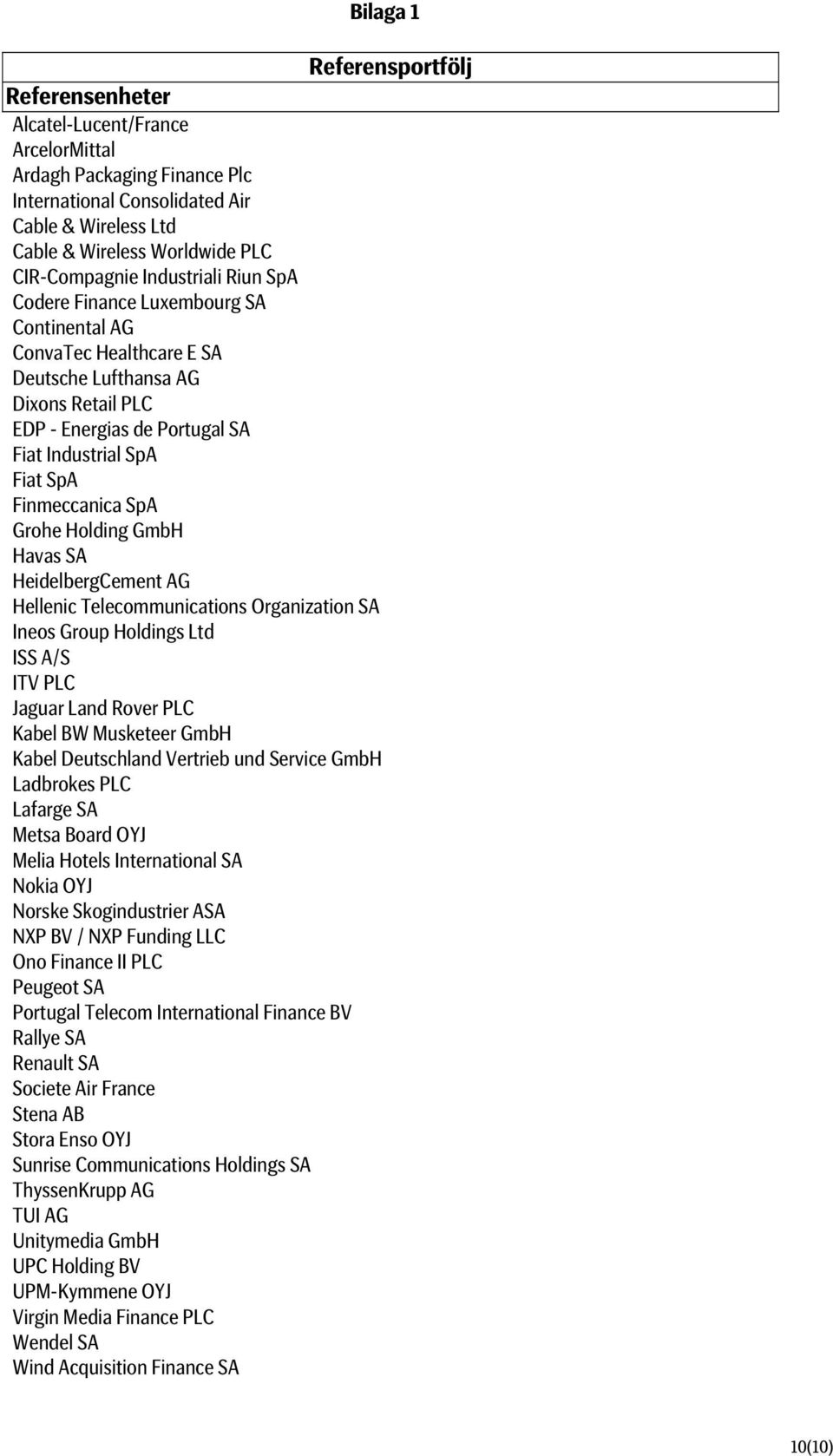 SpA Finmeccanica SpA Grohe Holding GmbH Havas SA HeidelbergCement AG Hellenic Telecommunications Organization SA Ineos Group Holdings Ltd ISS A/S ITV PLC Jaguar Land Rover PLC Kabel BW Musketeer GmbH