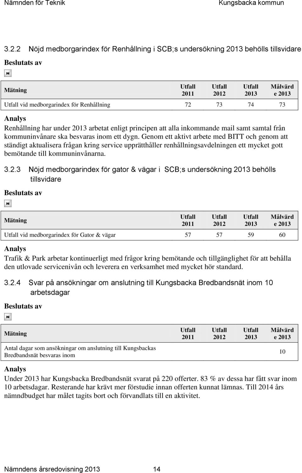 Genom ett aktivt arbete med BITT och genom att ständigt aktualisera frågan kring service upprätthåller renhållningsavdelningen ett mycket gott bemötande till kommuninvånarna. 3.2.
