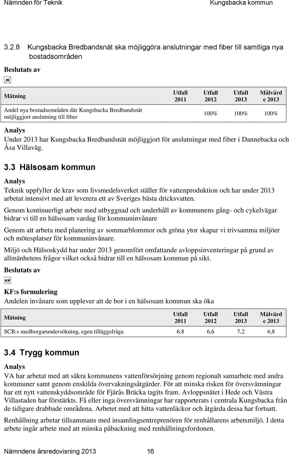 3 Hälsosam kommun Analys Teknik uppfyller de krav som livsmedelsverket ställer för vattenproduktion och har under arbetat intensivt med att leverera ett av Sveriges bästa dricksvatten.