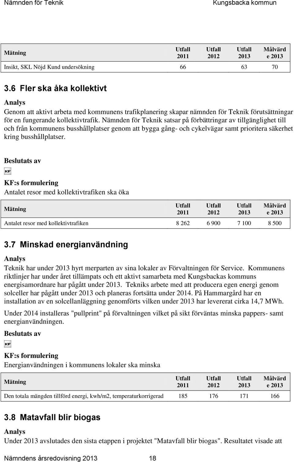 Nämnden för Teknik satsar på förbättringar av tillgänglighet till och från kommunens busshållplatser genom att bygga gång- och cykelvägar samt prioritera säkerhet kring busshållplatser.