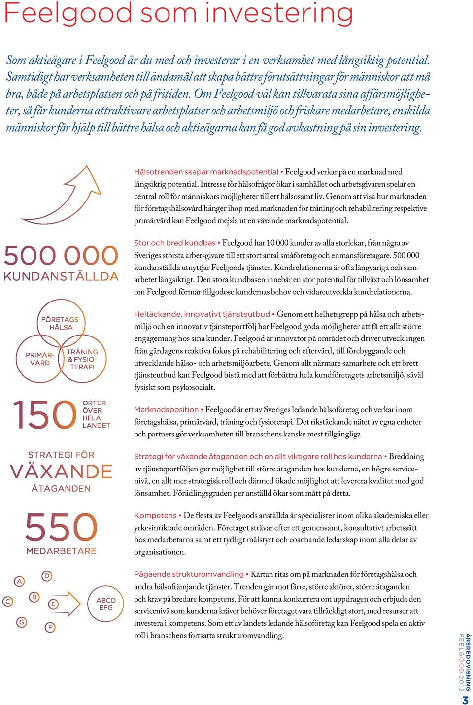 Om Feelgood väl kan tillvarata sina affärsmöjligheter, så får kunderna attraktivare arbetsplatser och arbetsmiljö och friskare medarbetare, enskilda människor får hjälp till bättre hälsa och