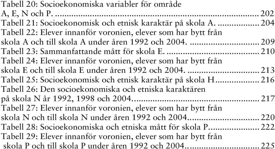 ... 210 Tabell 24: Elever innanför voronien, elever som har bytt från skola E och till skola E under åren 1992 och 2004.... 213 Tabell 25: Socioekonomisk och etnisk karaktär på skola H.