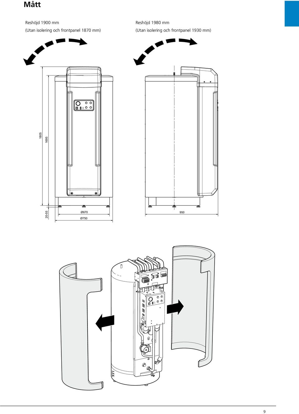 (Utan isolering och frontpanel 9 mm)