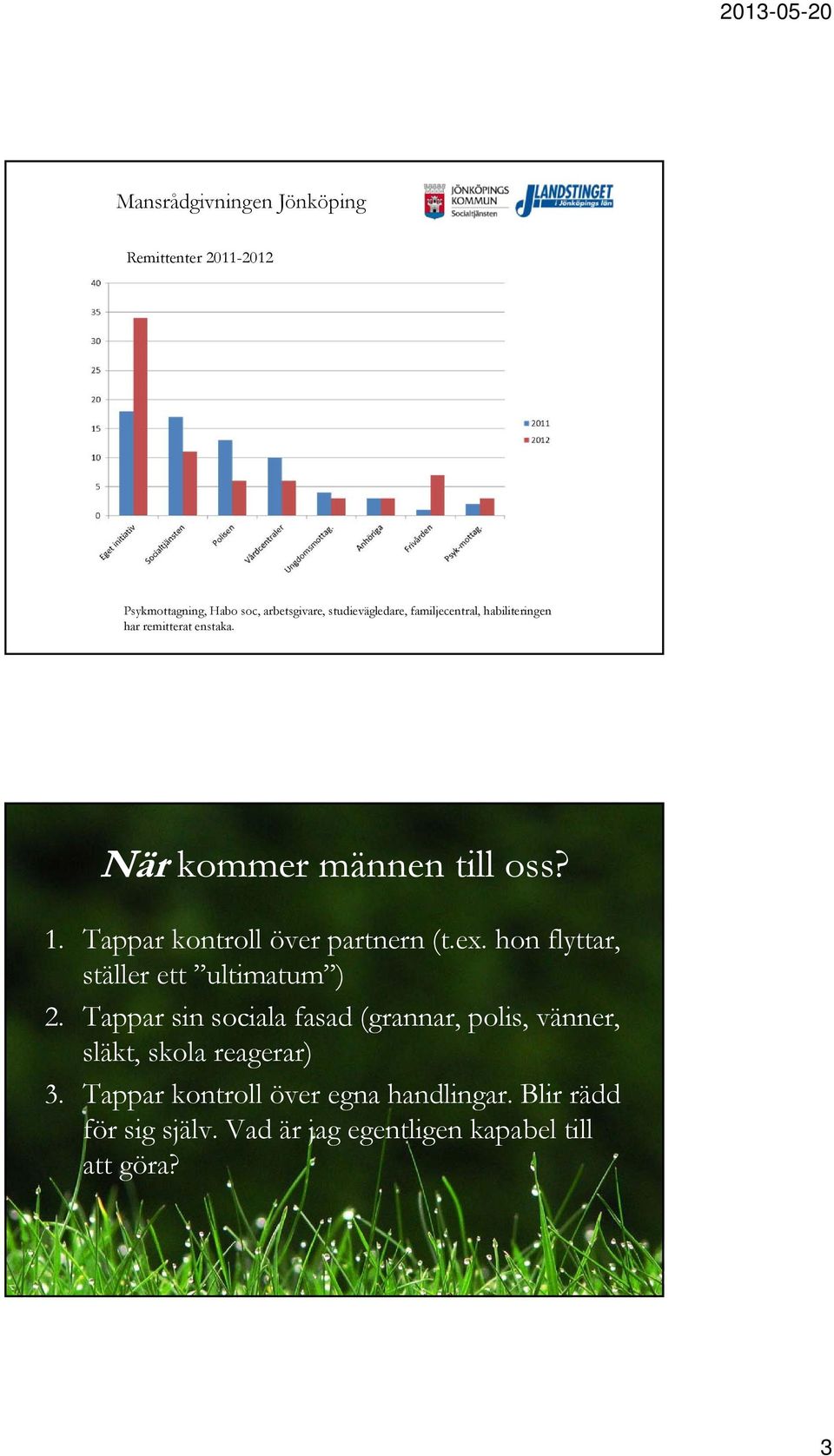 Tappar kontroll över partnern (t.ex. hon flyttar, ställer ett ultimatum ) 2.