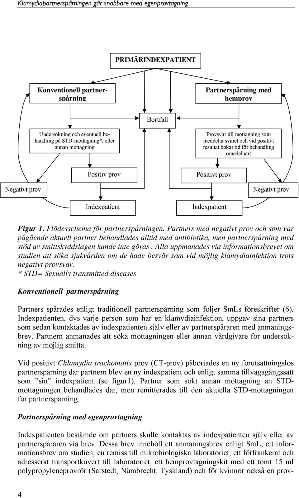 Flödesschema för partnerspårningen.