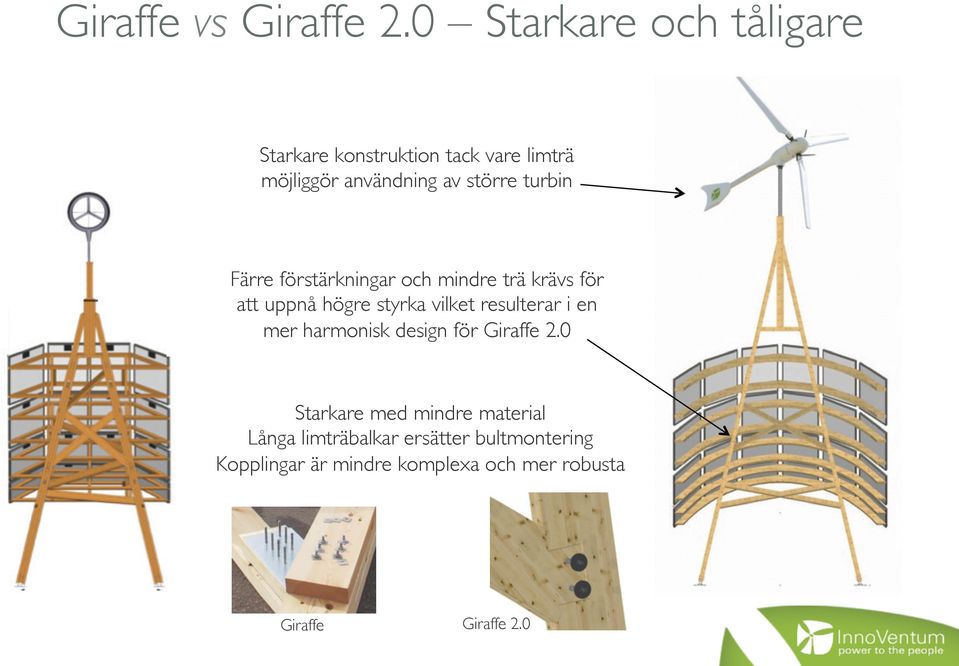 turbin Färre förstärkningar och mindre trä krävs för att uppnå högre styrka vilket resulterar i