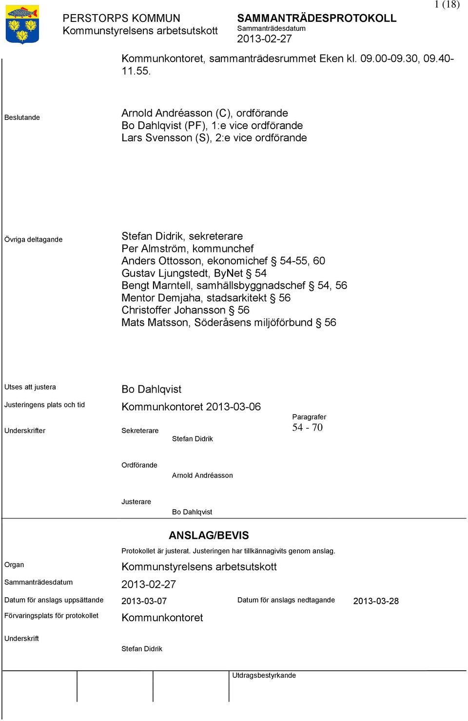 Ottosson, ekonomichef 54-55, 60 Gustav Ljungstedt, ByNet 54 Bengt Marntell, samhällsbyggnadschef 54, 56 Mentor Demjaha, stadsarkitekt 56 Christoffer Johansson 56 Mats Matsson, Söderåsens miljöförbund