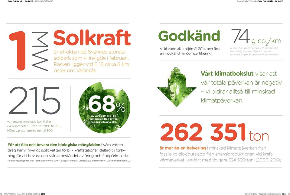 Den siffran hoppas vi kunna öka.