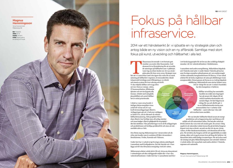 T illsammans levererade vi ett fortsatt gott resultat: 313 mnkr efter finansnetto. God ekonomi är en förutsättning för att utveckla de satsningar på hållbarhet som vi påbörjat.