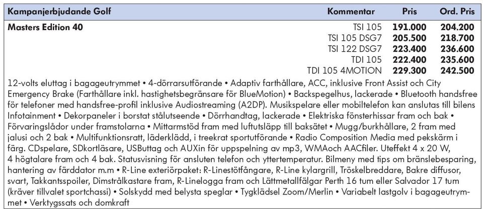 hastighetsbegränsare för BlueMotion) Backspegelhus, lackerade Bluetooth handsfree för telefoner med handsfree-profil inklusive Audiostreaming (A2DP).