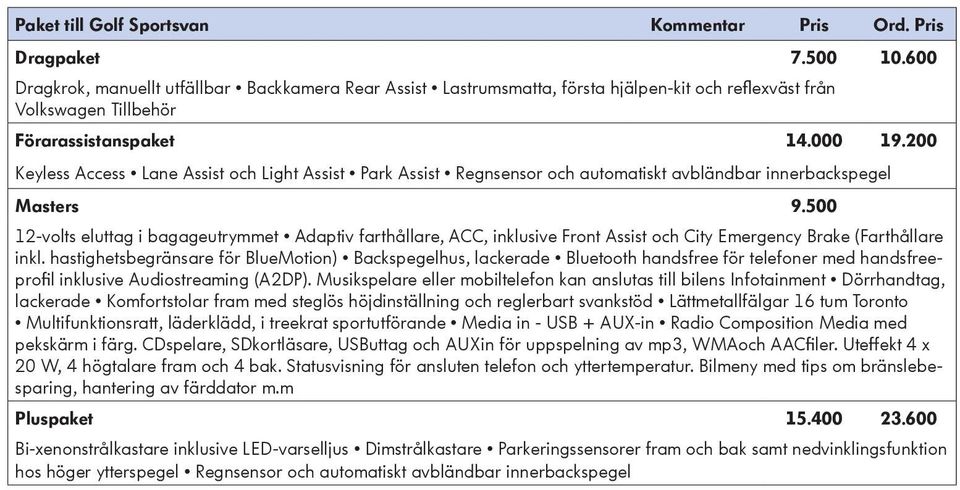 200 Keyless Access Lane Assist och Light Assist Park Assist Regnsensor och automatiskt avbländbar innerbackspegel Masters 9.