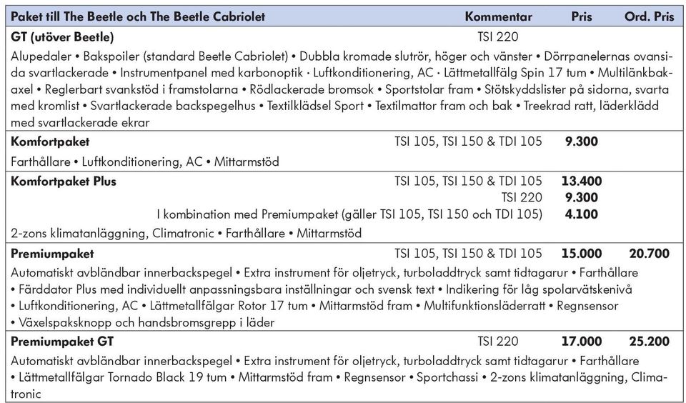 Luftkonditionering, AC Lättmetallfälg Spin 17 tum Multilänkbakaxel Reglerbart svankstöd i framstolarna Rödlackerade bromsok Sportstolar fram Stötskyddslister på sidorna, svarta med kromlist