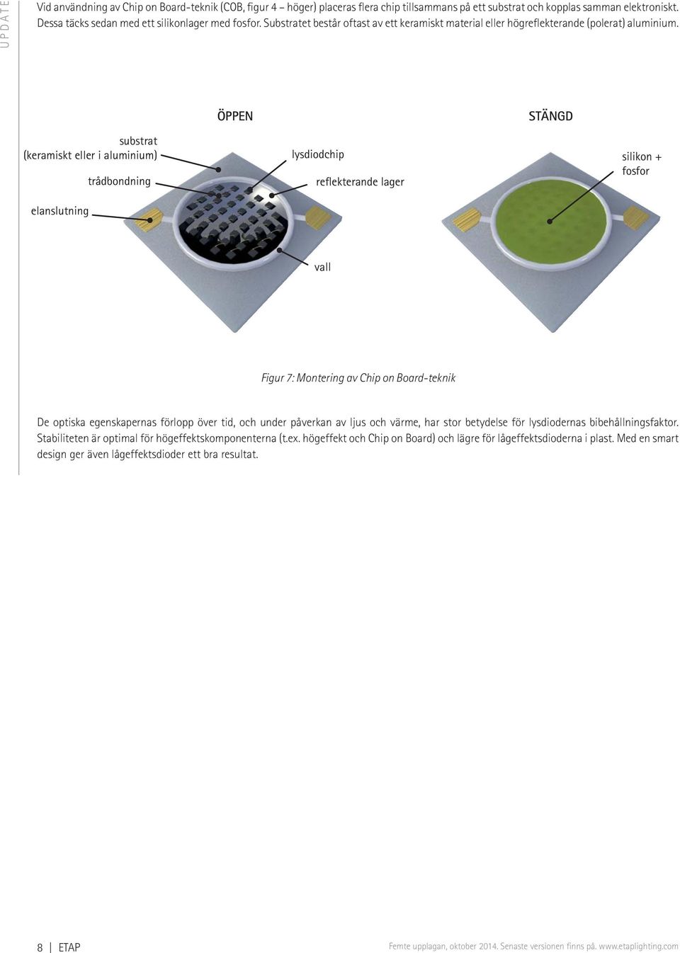 ÖPPEN STÄNGD substrat (keramiskt eller i aluminium) elanslutning trådbondning lysdiodchip reflekterande lager silikon + fosfor vall Figur 7: Montering av Chip on Board-teknik De optiska egenskapernas