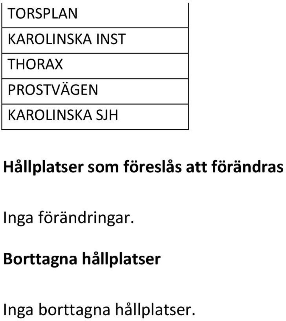 Hållplatser som föreslås att