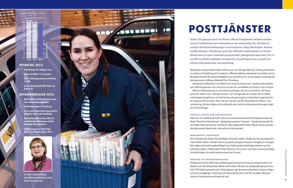 Genom medlemskapet i PostEurop samt det officiella erkännandet av Posten Åland som en egen nationell postoperatör (designated operator) har vi nu fått en direkt möjlighet att påverka utvecklingen
