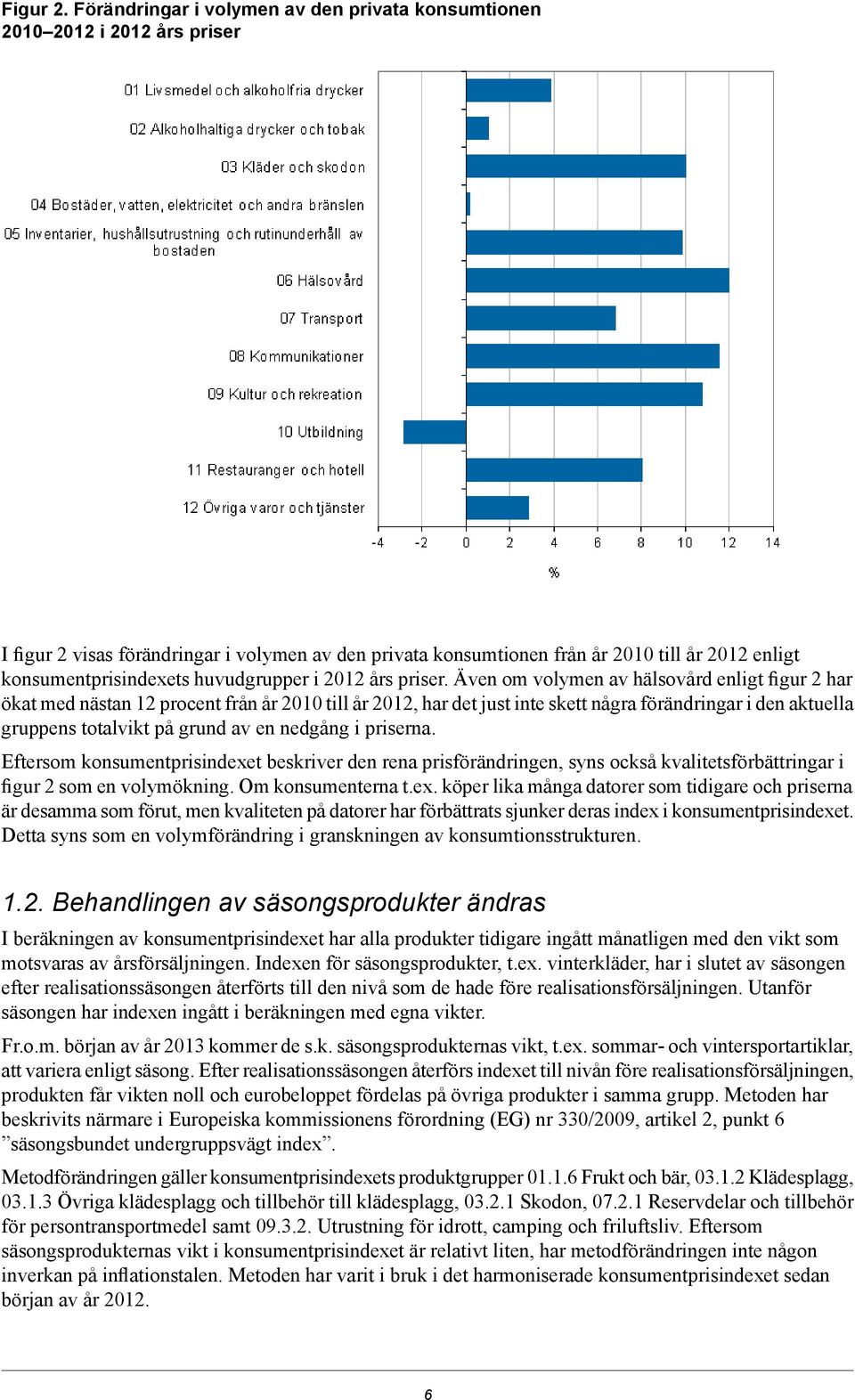 den aktuella gruppens totalvikt på grund av en nedgång i priserna Eftersom konsumentprisindexet beskriver den rena prisförändringen, syns också kvalitetsförbättringar i figur 2 som en volymökning Om