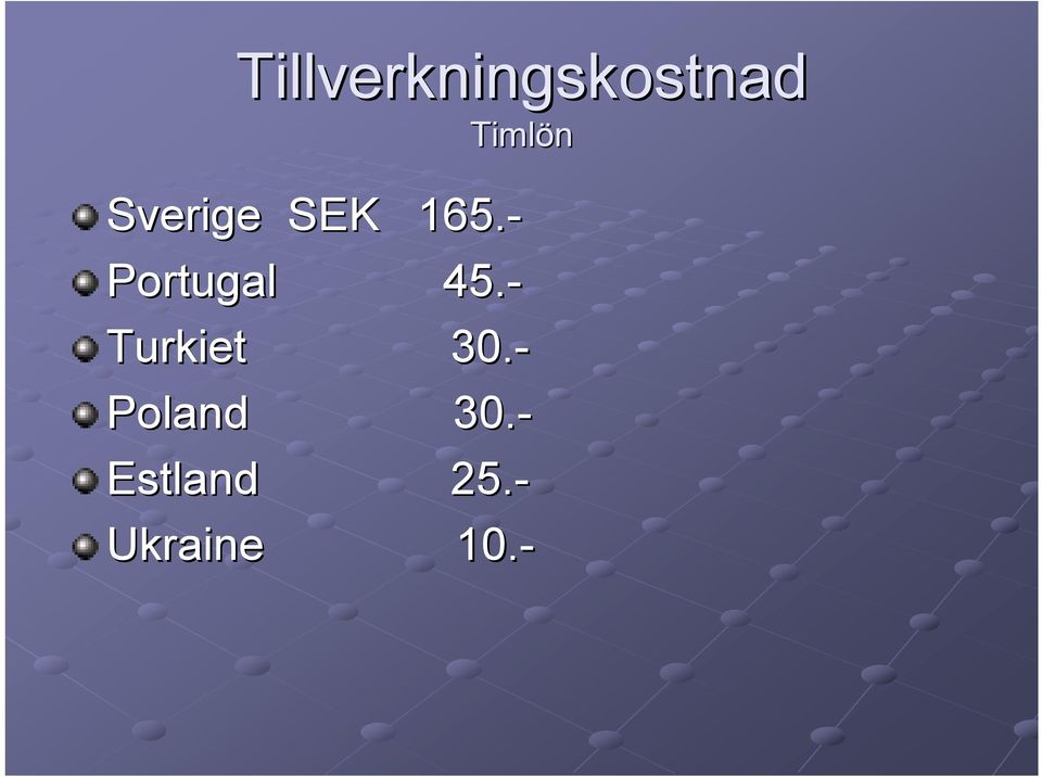 - Portugal 45.- Turkiet 30.