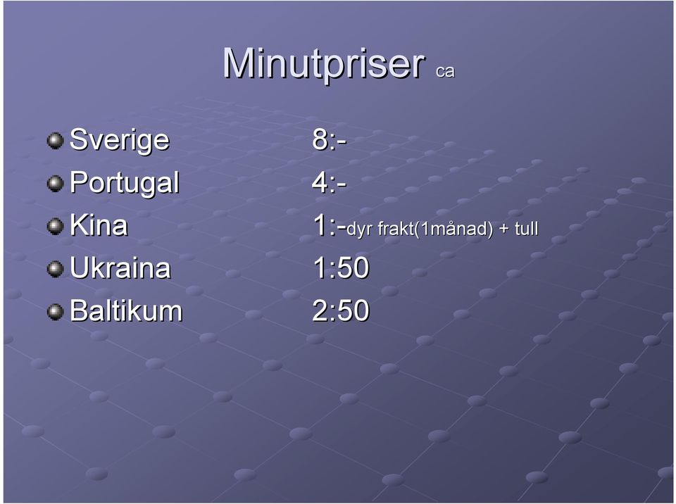 Ukraina 1:50 Baltikum