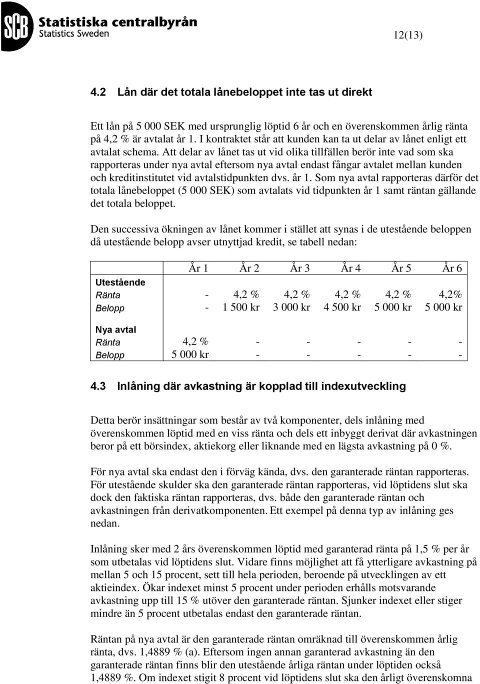 Att delar av lånet tas ut vid olia tillfällen berör inte vad som sa rapporteras under nya avtal eftersom nya avtal endast fångar avtalet mellan unden och reditinstitutet vid avtalstidpunten dvs. år 1.