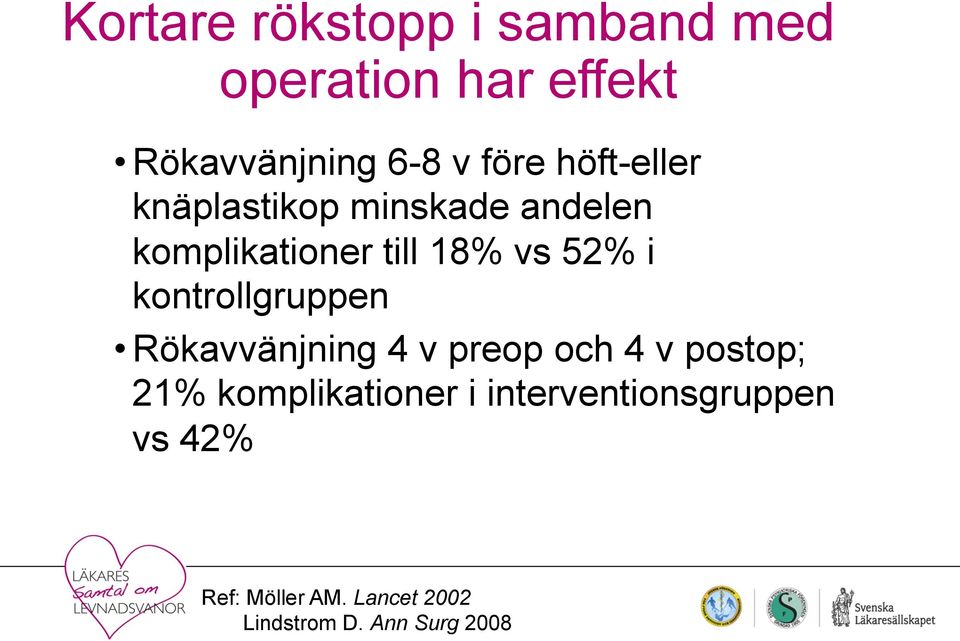 kontrollgruppen Rökavvänjning 4 v preop och 4 v postop; 21% komplikationer i