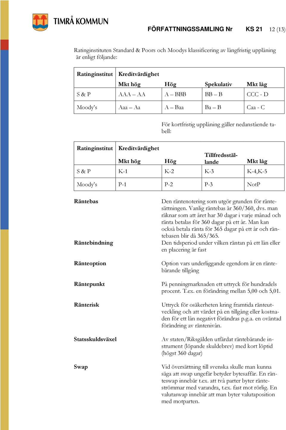 K-1 K-2 K-3 K-4,K-5 Moody s P-1 P-2 P-3 NotP Räntebas Räntebindning Ränteoption Räntepunkt Ränterisk Statsskuldsväxel Swap Den räntenotering som utgör grunden för räntesättningen.