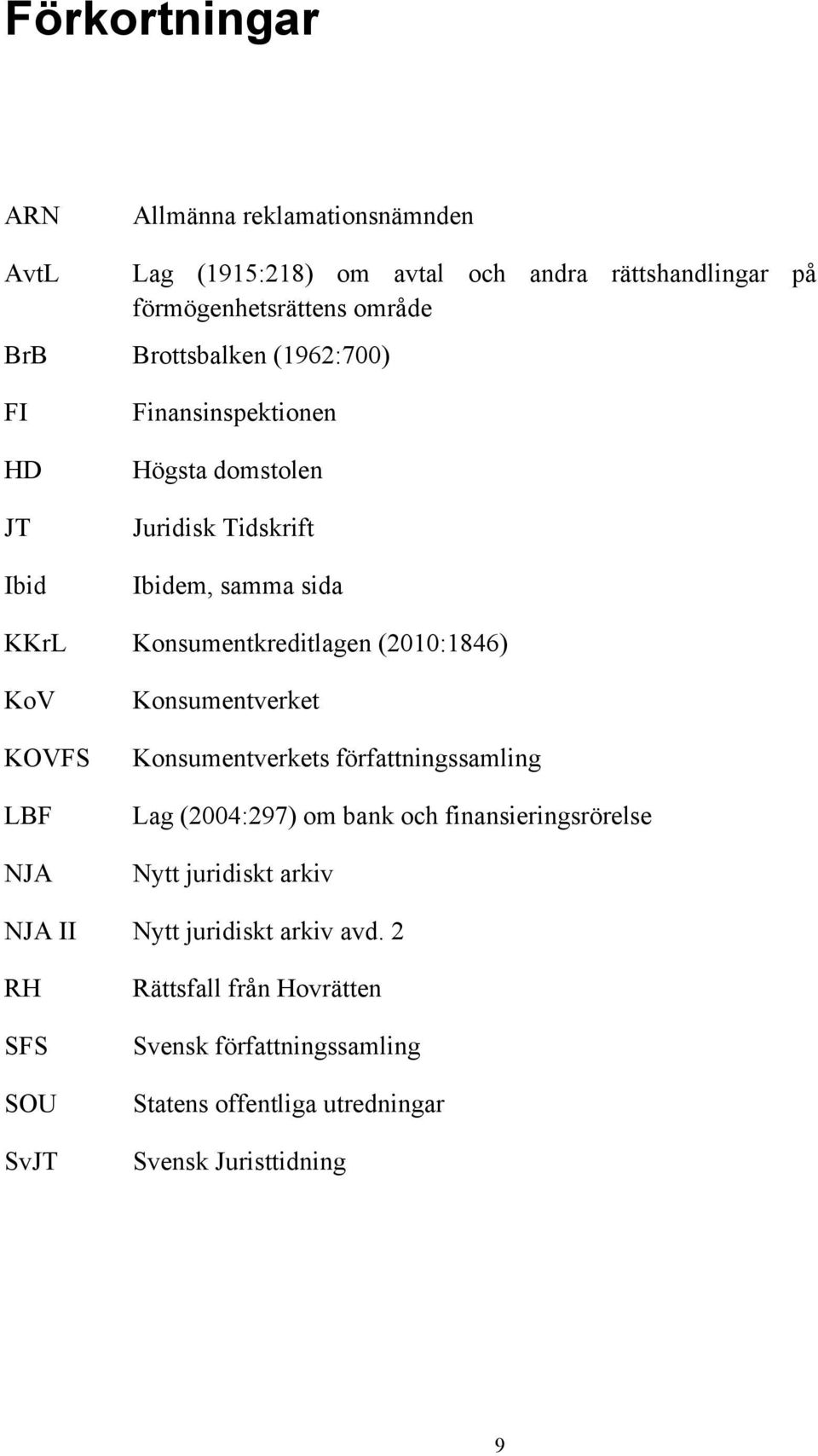 (2010:1846) KoV KOVFS LBF NJA Konsumentverket Konsumentverkets författningssamling Lag (2004:297) om bank och finansieringsrörelse Nytt juridiskt