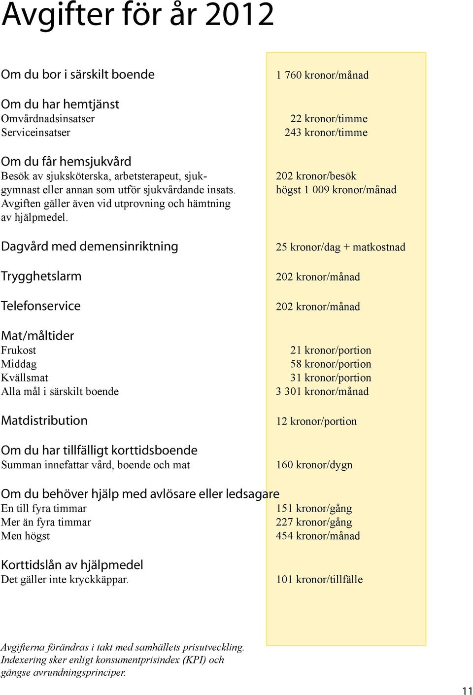 Dagvård med demensinriktning Trygghetslarm Telefonservice Mat/måltider Frukost Middag Kvällsmat Alla mål i särskilt boende Matdistribution Om du har tillfälligt korttidsboende Summan innefattar vård,