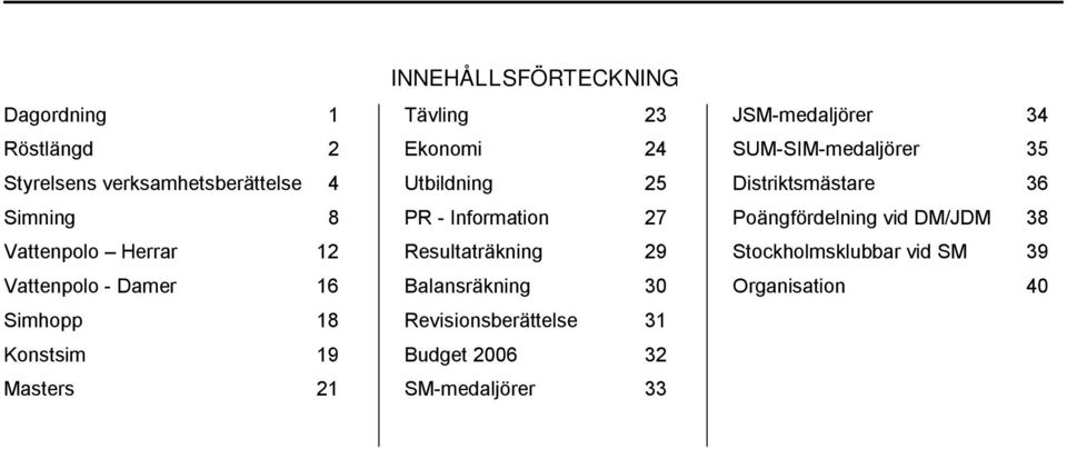 Resultaträkning 29 Balansräkning 30 Revisionsberättelse 3 Budget 2006 32 SM-medaljörer 33 JSM-medaljörer 34