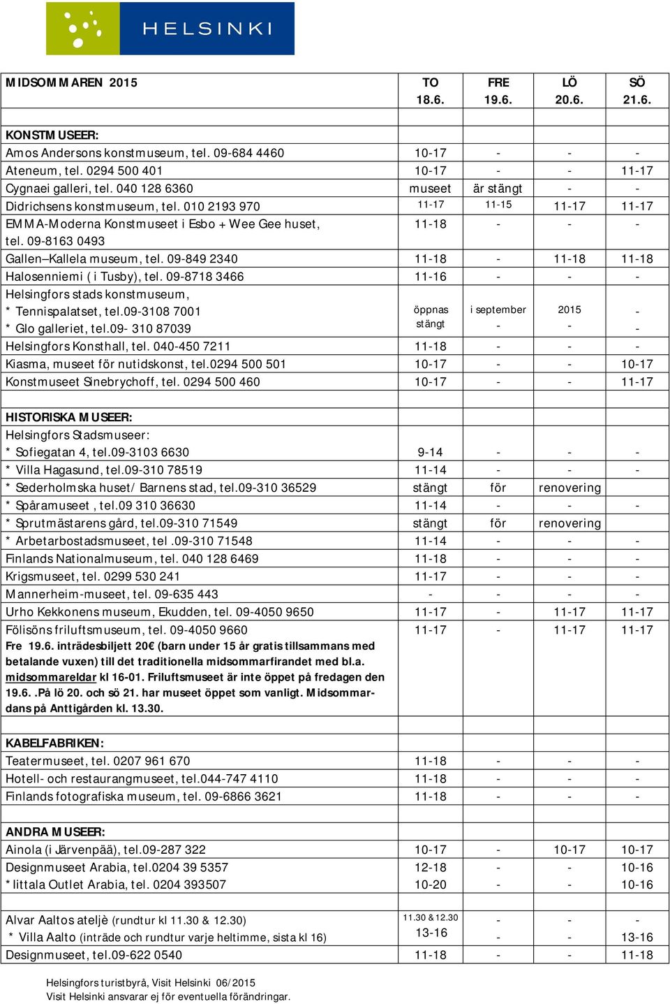 098718 3466 1116 Helsingfors stads konstmuseum, * Tennispalatset, tel.0938 7001 * Glo galleriet, tel.09 3 87039 öppnas stängt i september Helsingfors Konsthall, tel.