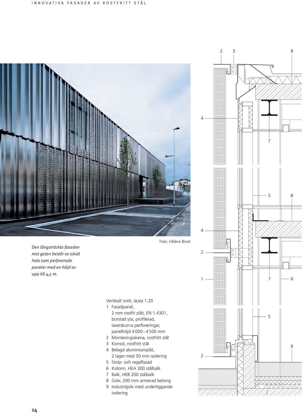 430, borstad yta, profilerad, laserskurna perforeringar, panelhöjd 4 000 4 500 mm 2 Monteringsskena, rostfritt stål 3 Konsol, rostfritt stål