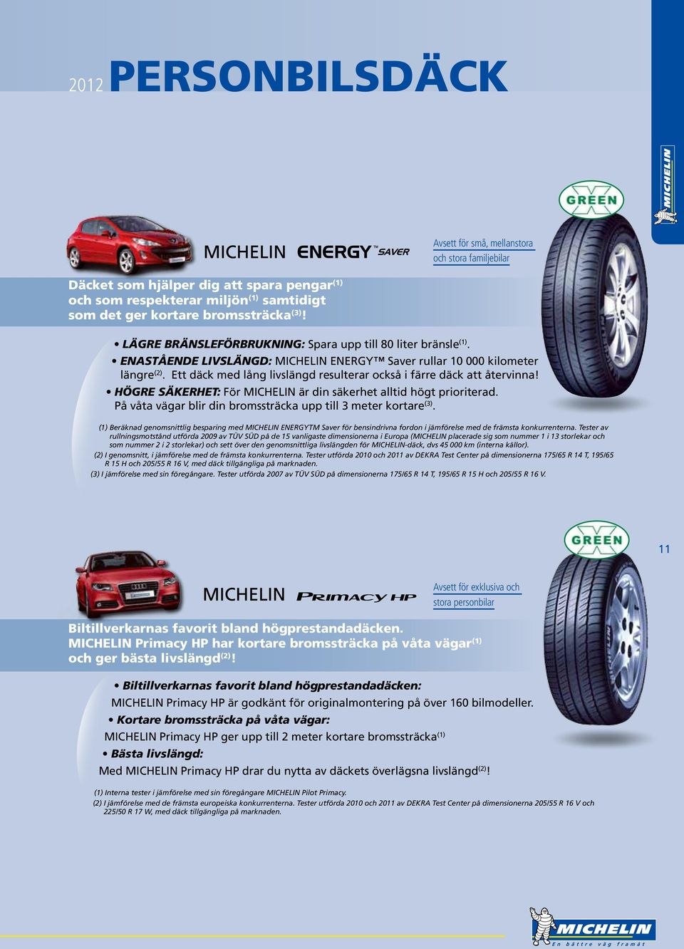 Ett däck med lång livslängd resulterar också i färre däck att återvinna! HÖGRE SÄKERHET: För MICHELIN är din säkerhet alltid högt prioriterad.