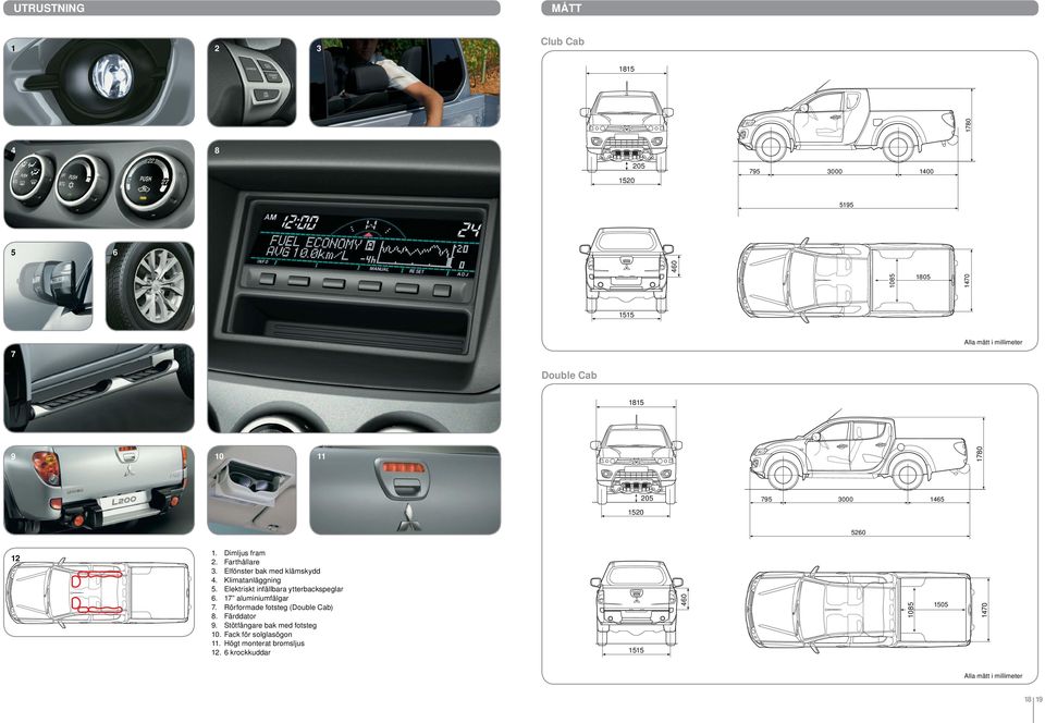 Klimatanläggning 5. Elektriskt infällbara ytterbackspeglar 6. 17 aluminiumfälgar 7. Rörformade fotsteg (Double Cab) 8. Färddator 9.