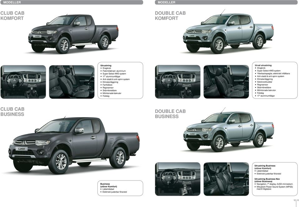 Klimatanläggning Sidokrockkuddar Regnsensor Skärmbreddare Mörktonade bakrutor Fotsteg 17" aluminiumfälgar CLUB CAB BUSINESS DOUBLE CAB BUSINESS Utrustning Business (utöver Komfort) Läderklädsel