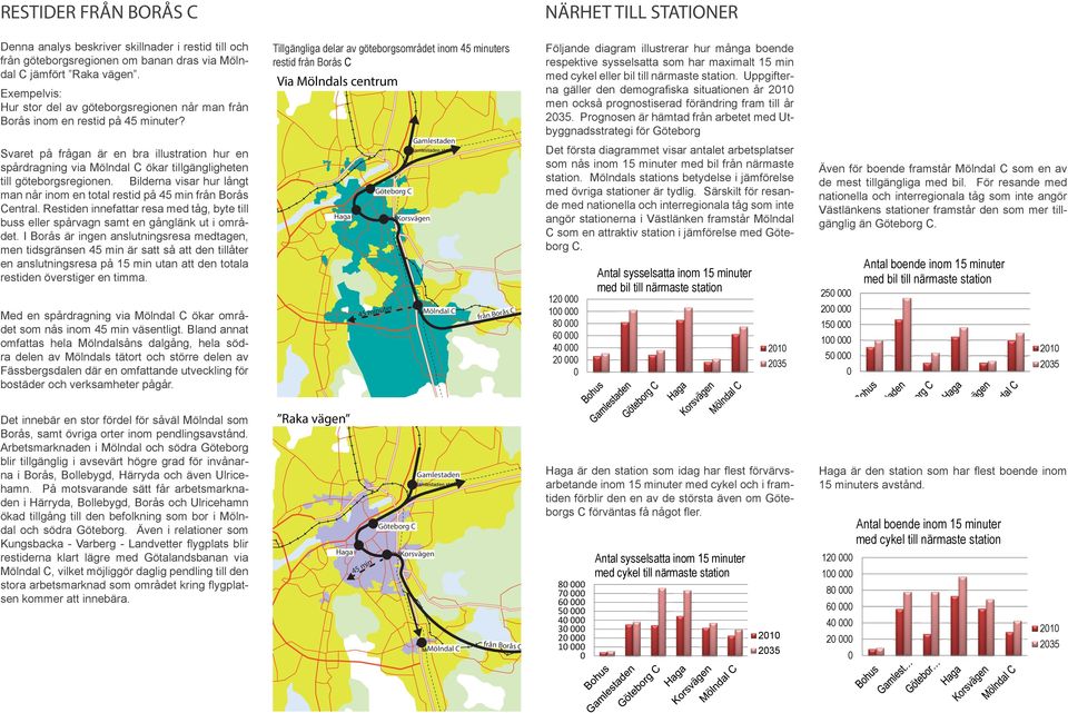 Svaret på frågan är en bra illustration hur en spårdragning via Mölndal C ökar tillgängligheten till göteborgsregionen.