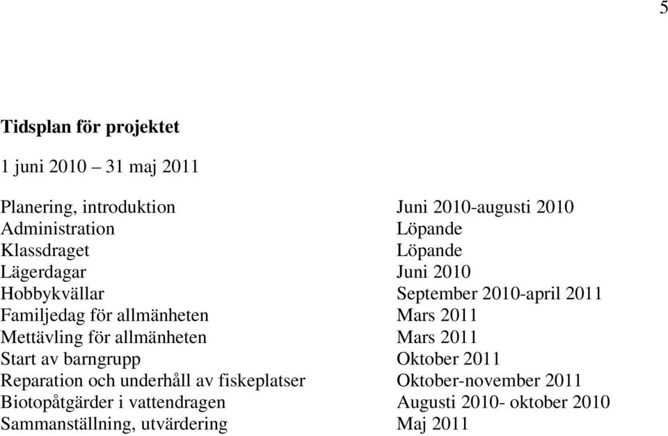 Mars 2011 Mettävling för allmänheten Mars 2011 Start av barngrupp Oktober 2011 Reparation och underhåll av