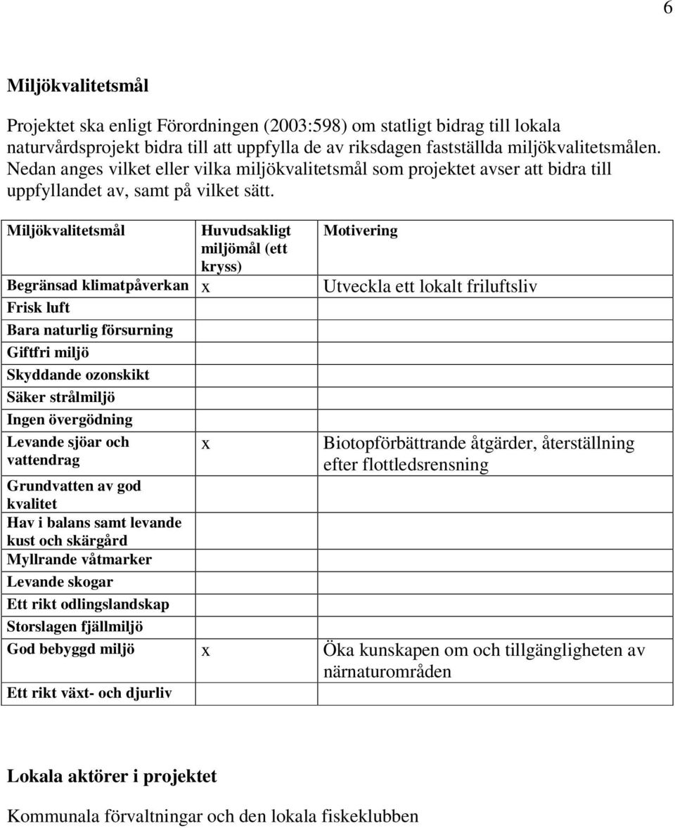 Miljökvalitetsmål Huvudsakligt miljömål (ett kryss) Begränsad klimatpåverkan x Frisk luft Bara naturlig försurning Giftfri miljö Skyddande ozonskikt Säker strålmiljö Ingen övergödning Levande sjöar