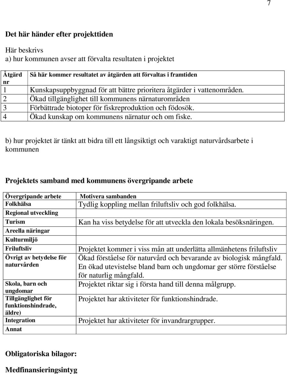 4 Ökad kunskap om kommunens närnatur och om fiske.