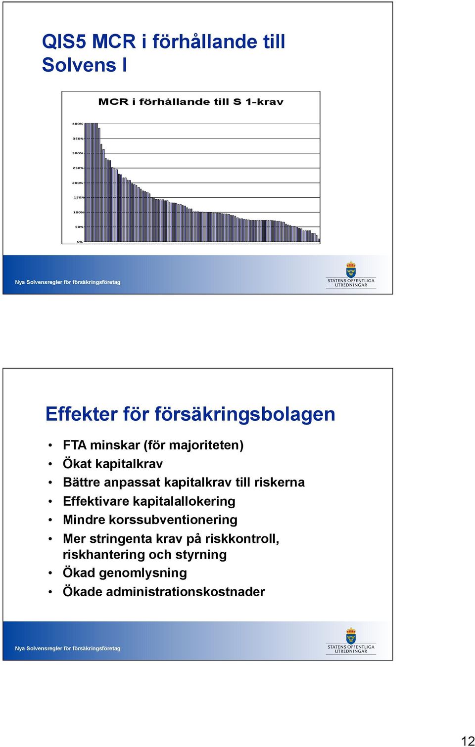 Effektivare kapitalallokering Mindre korssubventionering Mer stringenta krav på