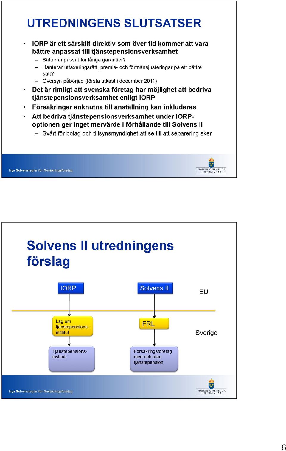 Översyn påbörjad (första utkast i december 2011) Det är rimligt att svenska företag har möjlighet att bedriva tjänstepensionsverksamhet enligt IORP Försäkringar anknutna till anställning kan