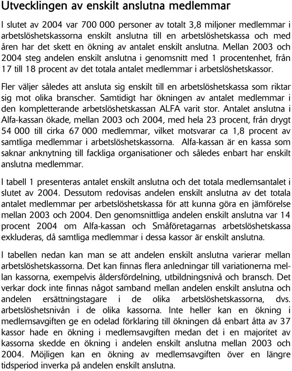 Mellan 2003 och 2004 steg andelen enskilt anslutna i genomsnitt med 1 procentenhet, från 17 till 18 procent av det totala antalet medlemmar i arbetslöshetskassor.