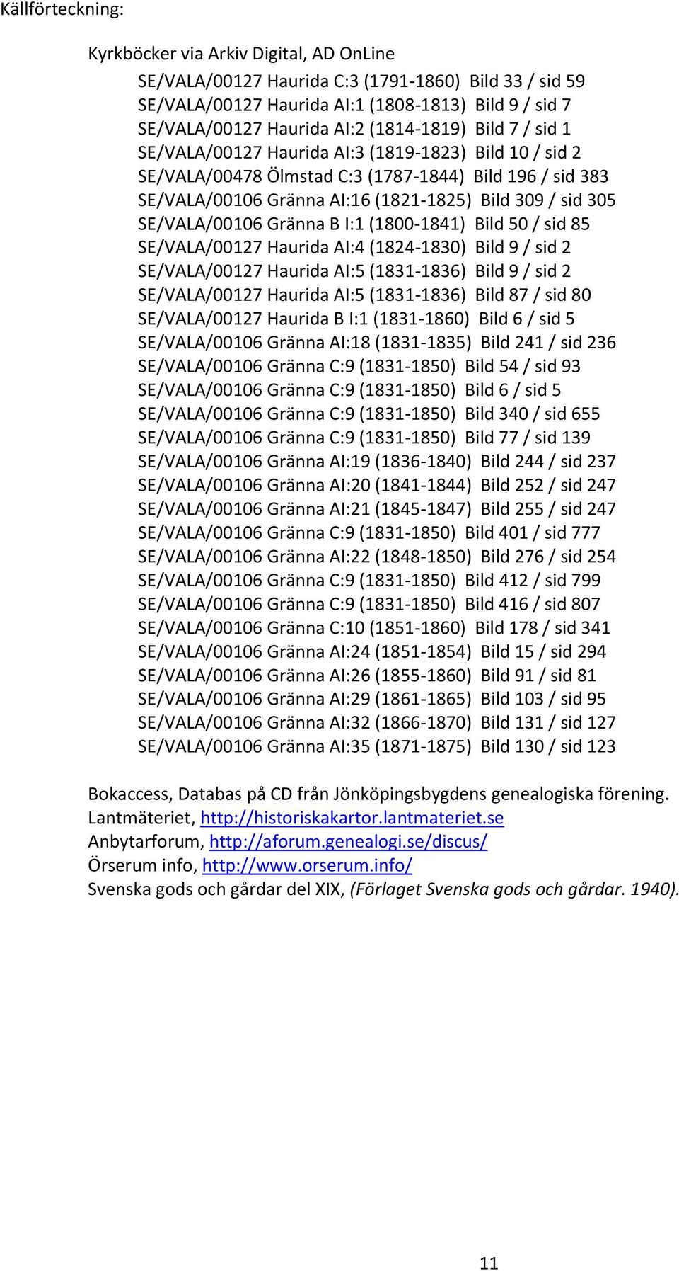 SE/VALA/00106 Gränna B I:1 (1800-1841) Bild 50 / sid 85 SE/VALA/00127 Haurida AI:4 (1824-1830) Bild 9 / sid 2 SE/VALA/00127 Haurida AI:5 (1831-1836) Bild 9 / sid 2 SE/VALA/00127 Haurida AI:5