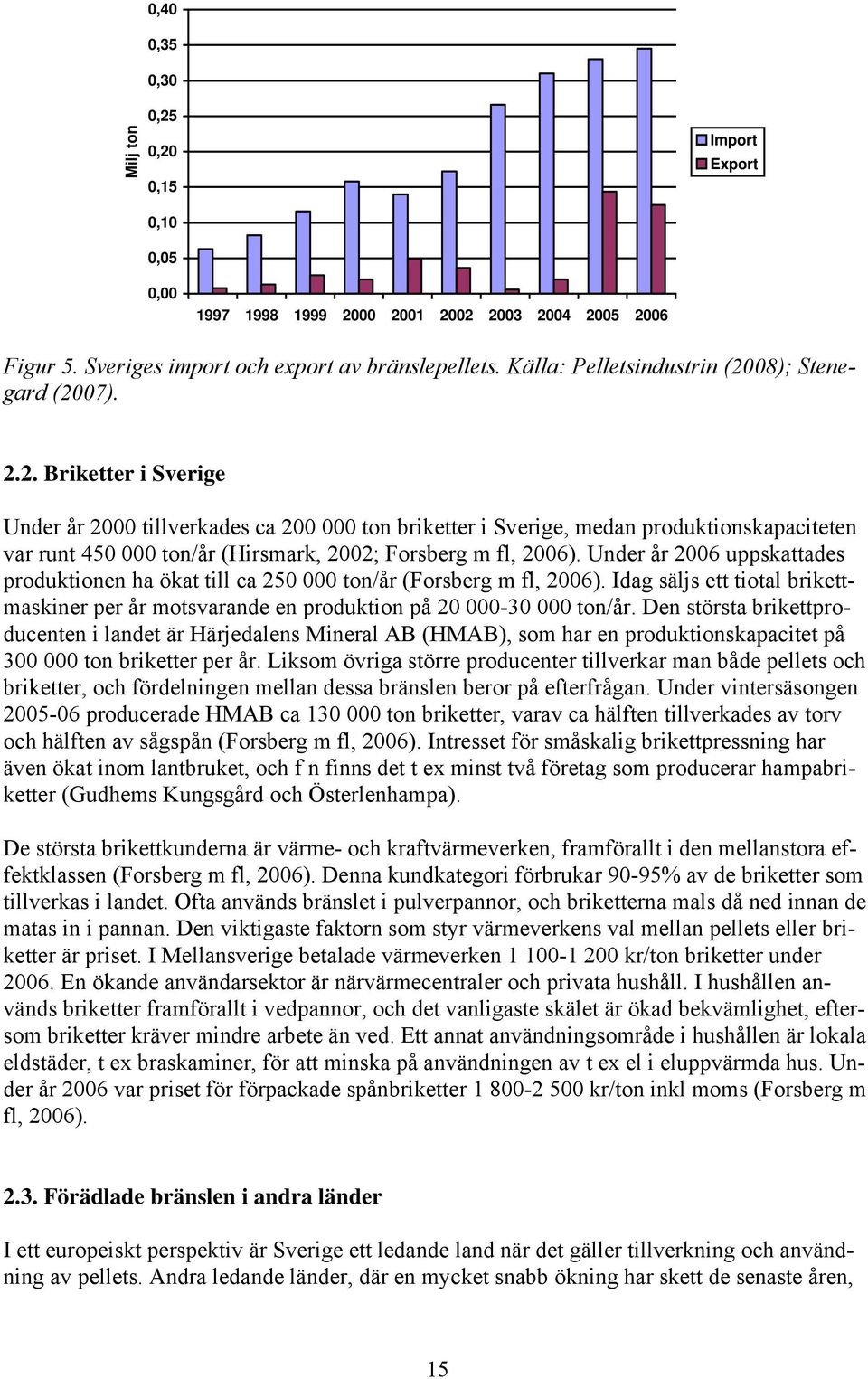 08); Stenegard (2007). 2.2. Briketter i Sverige Under år 2000 tillverkades ca 200 000 ton briketter i Sverige, medan produktionskapaciteten var runt 450 000 ton/år (Hirsmark, 2002; Forsberg m fl, 2006).