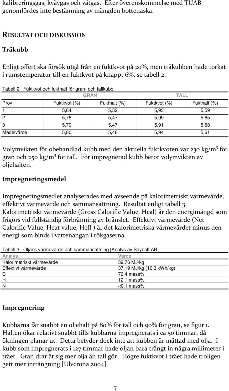 Fuktkvot och fukthalt för gran- och tallkubb.