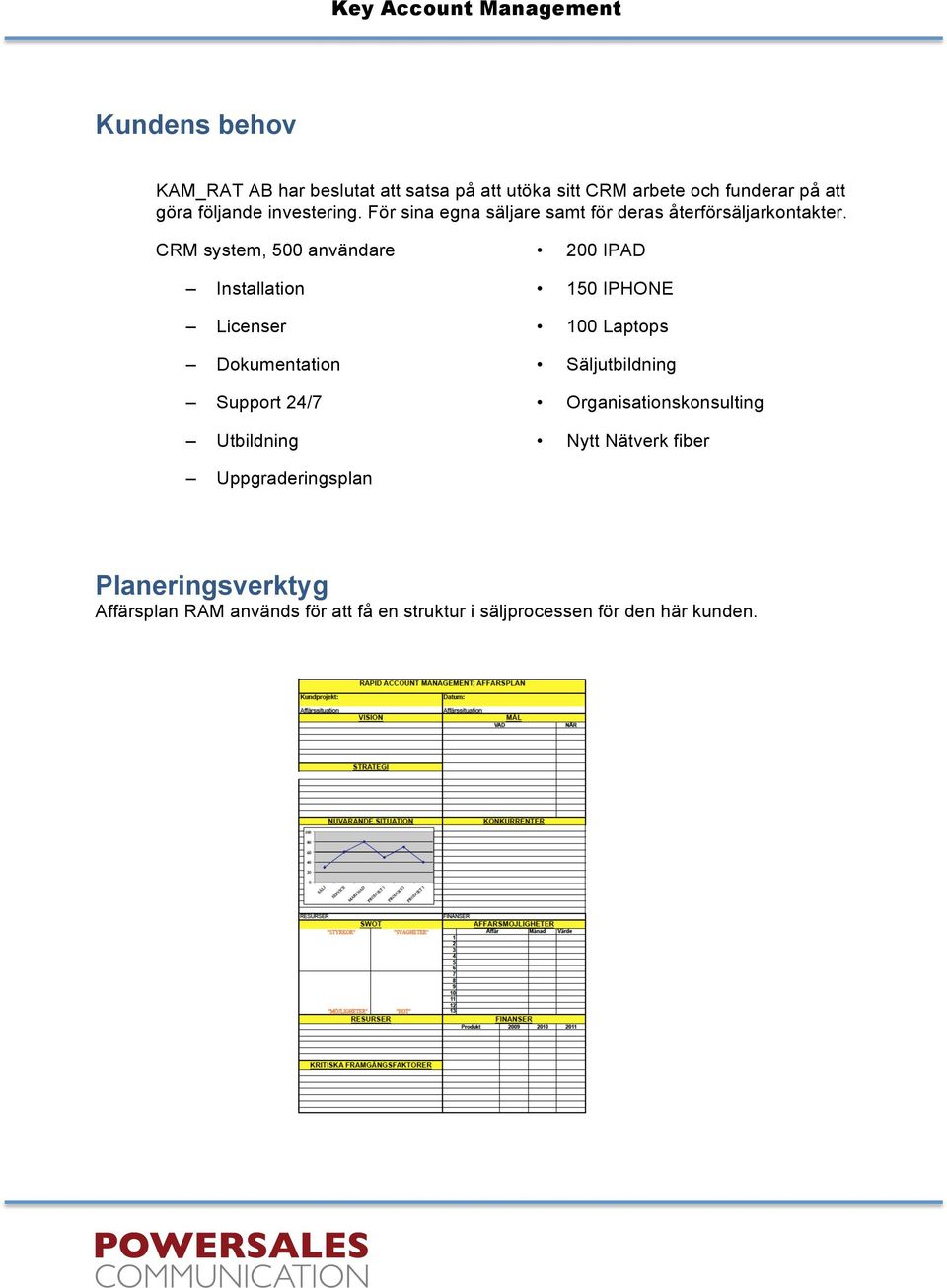 CRM system, 500 användare Installation Licenser Dokumentation Support 24/7 Utbildning 200 IPAD 150 IPHONE 100 Laptops